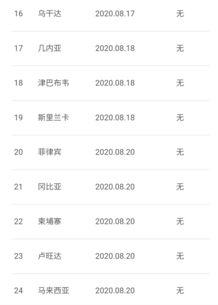 第1236页