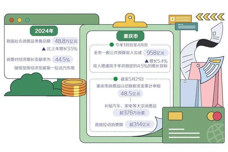 娱乐生活 第186页
