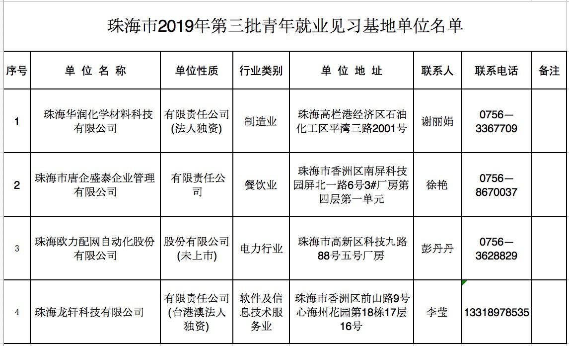 娱乐生活 第179页