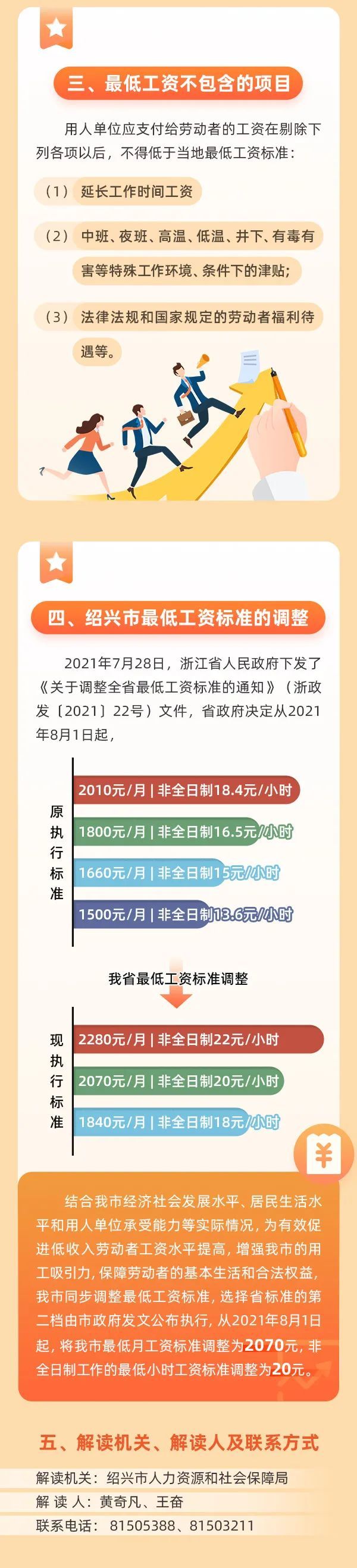 热点生活 第167页