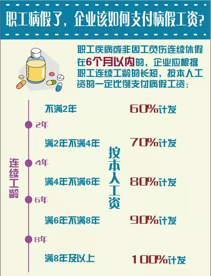 热点生活 第149页