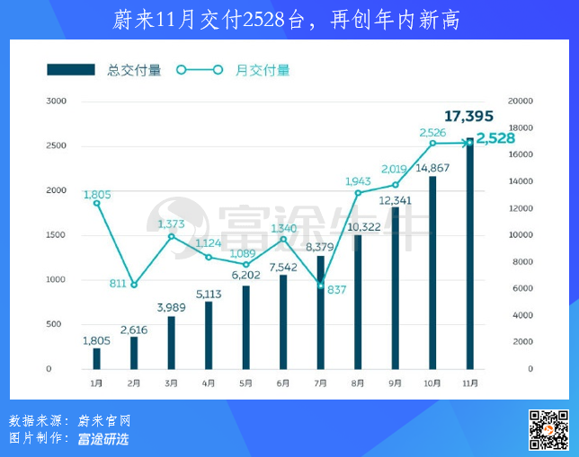 游戏专题 第153页