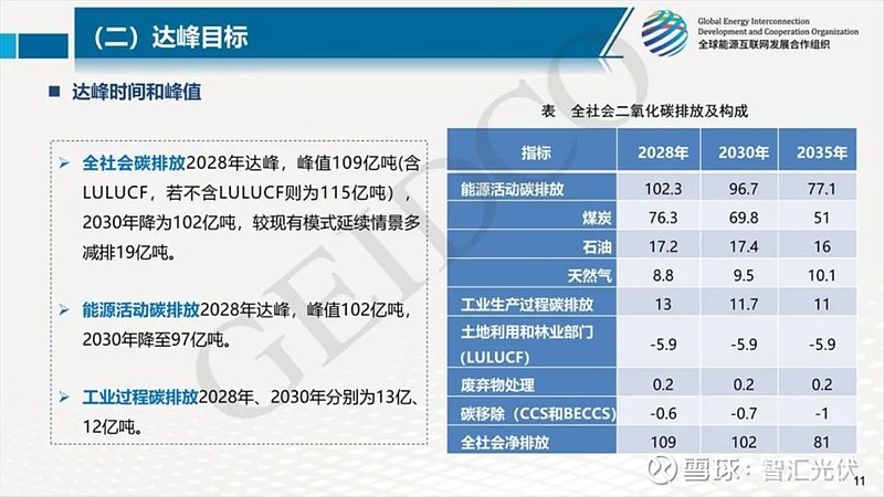 游戏专题 第121页