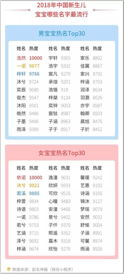 地方新闻 第104页