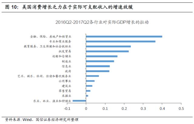 游戏专题 第14页