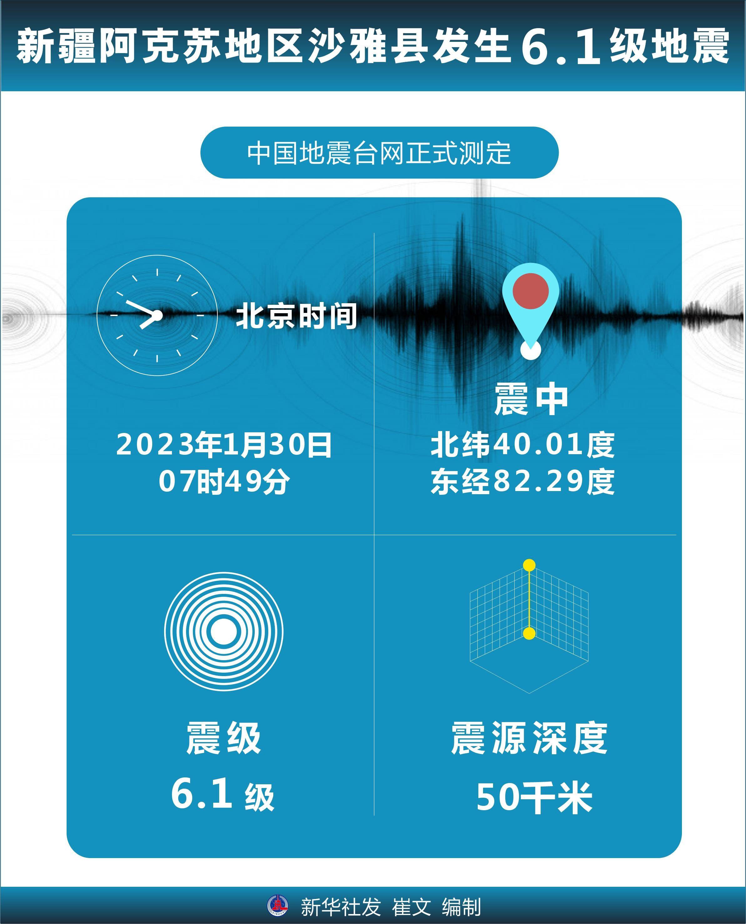 地方新闻 第9页