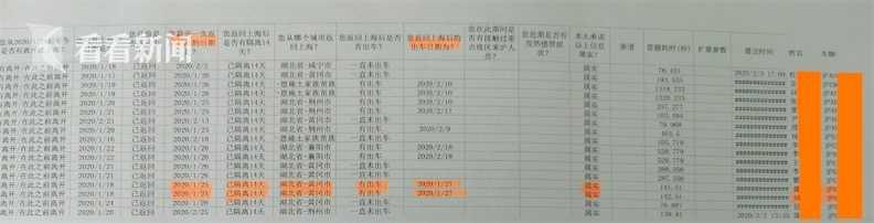 网约车被抓