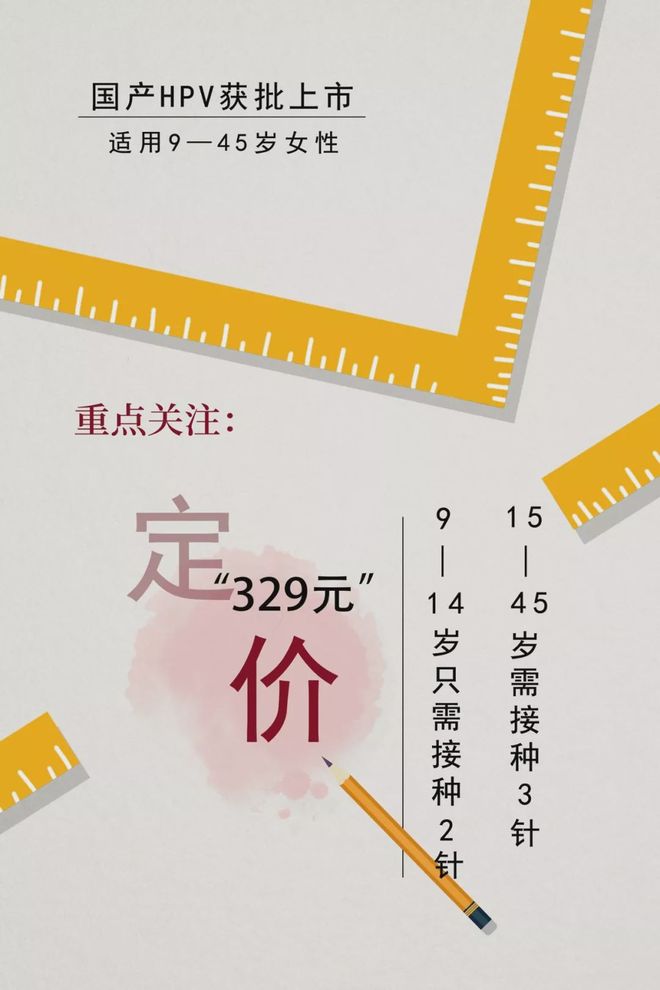 国产九价HPV疫苗 每支定价499元国产九价HPV疫苗，每支定价499元，护航全民健康