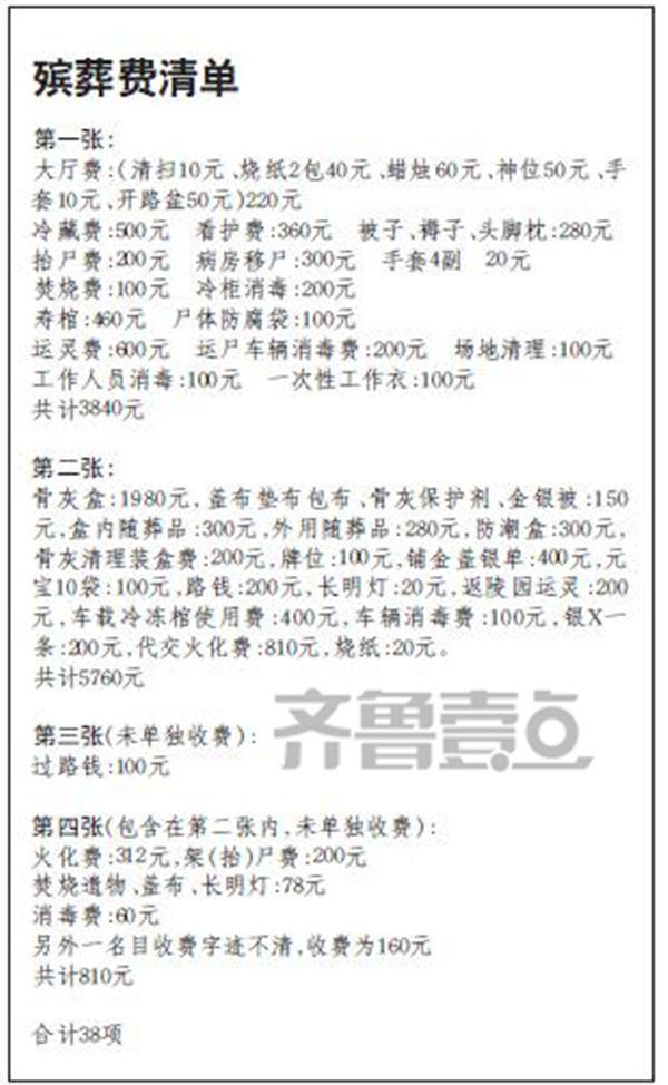 24万天价停尸费关于天价停尸费的探讨，24万背后的真相与思考