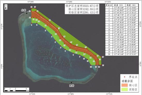 为何建立黄岩岛国家级自然保护区为何建立黄岩岛国家级自然保护区